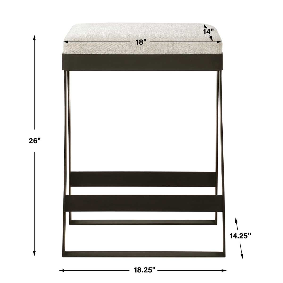 Stools