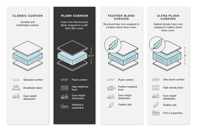 طقم أريكة بيلفور ذو القماش المقاوم