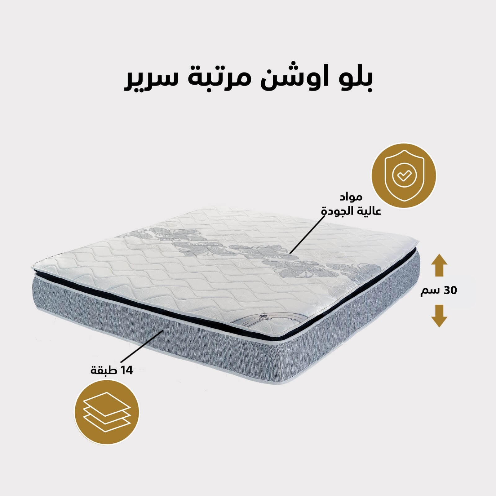 Blue Ocean Bed Mattress 14 Layers, American Polo 200x200 