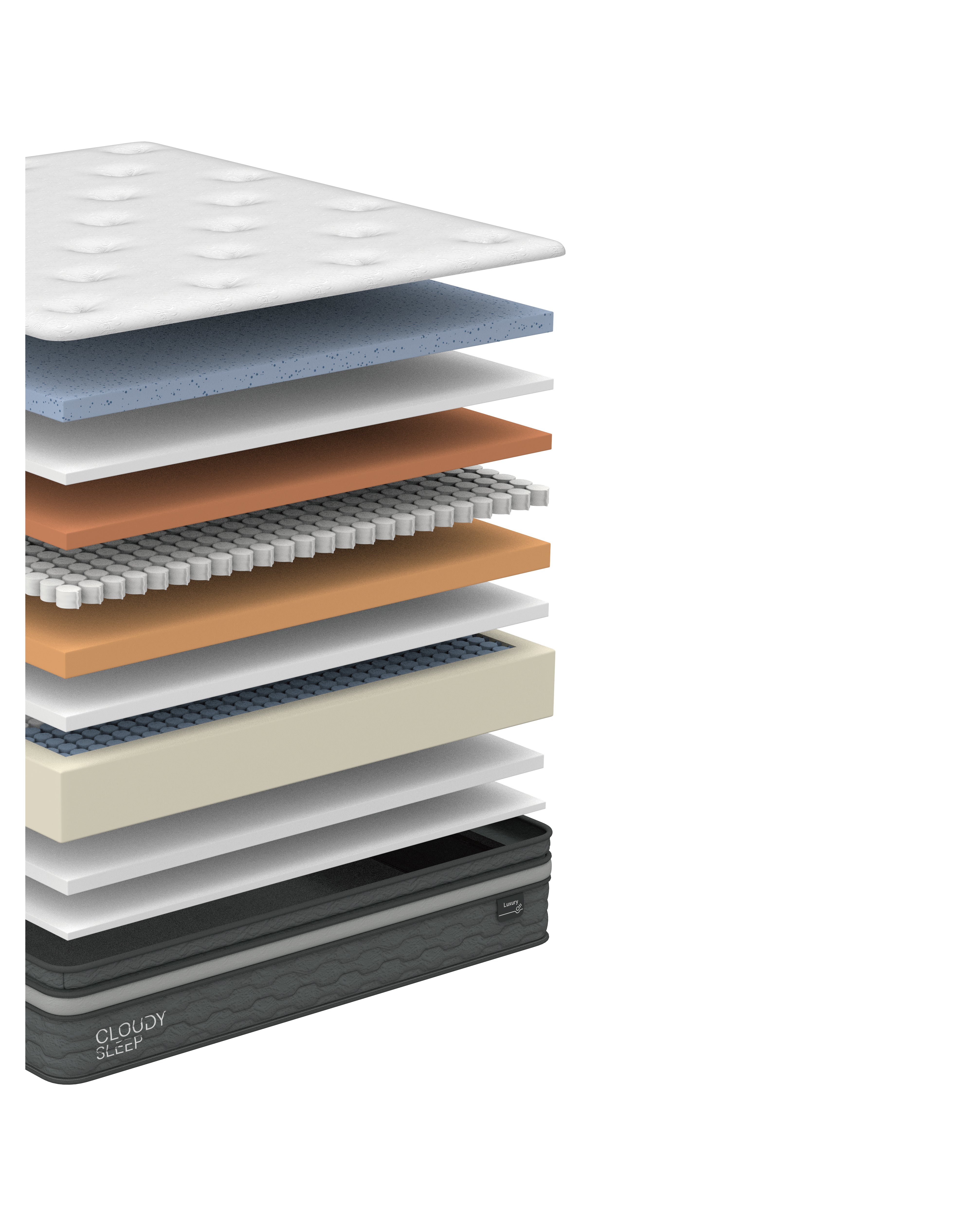 Legend Hybrid Mattress - Cloudy Sleep - Full