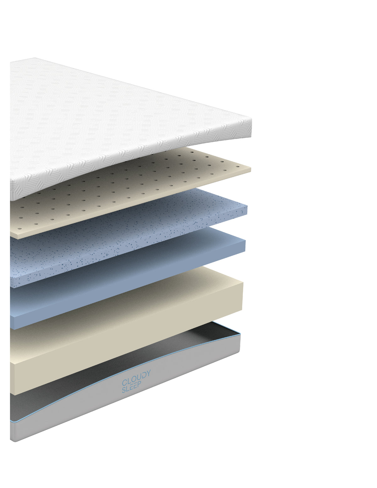 Free Form Memory Foam Mattress - Cloudy Sleep - Twin