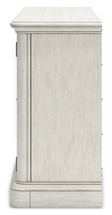 خزانة طعام أرلندين