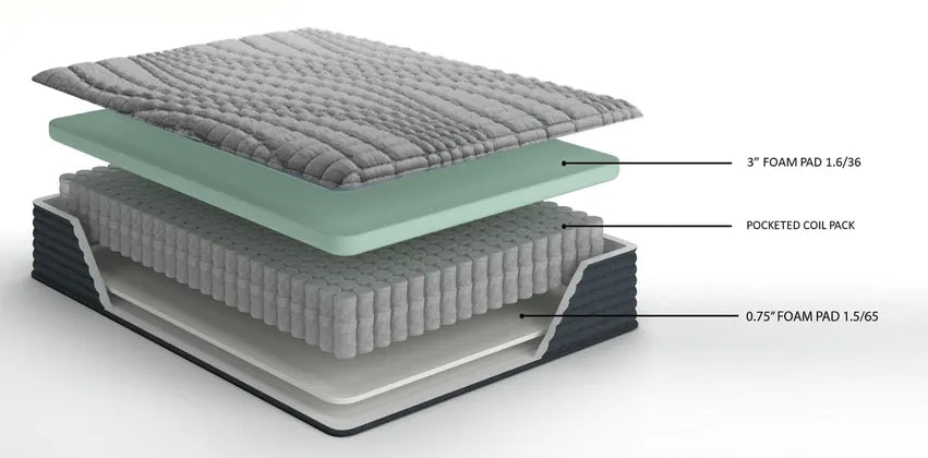 Hybrid 1400 King Mattress