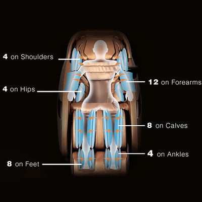 Luxury Massage Chair – 2-Year Warranty for Ultimate Comfort