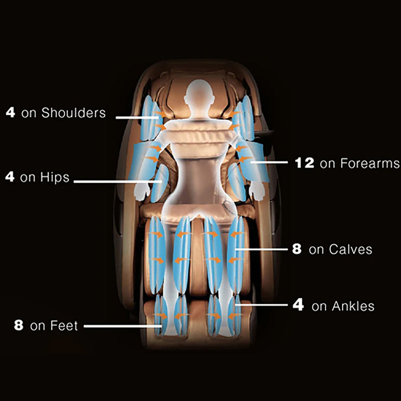 Luxury Massage Chair – 2-Year Warranty for Ultimate Comfort