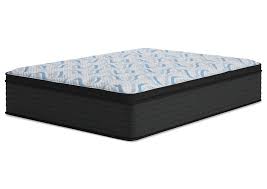 Elite Springs ET Queen Mattress Mattresses| Ashley Homestore