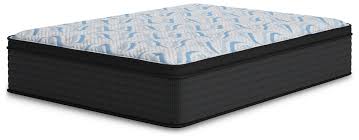 Elite Springs Plush King Mattress - Al Rugaib Furniture