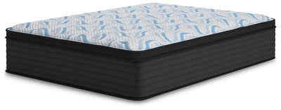 Elite Springs Plush Queen Mattress - Al Rugaib Furniture