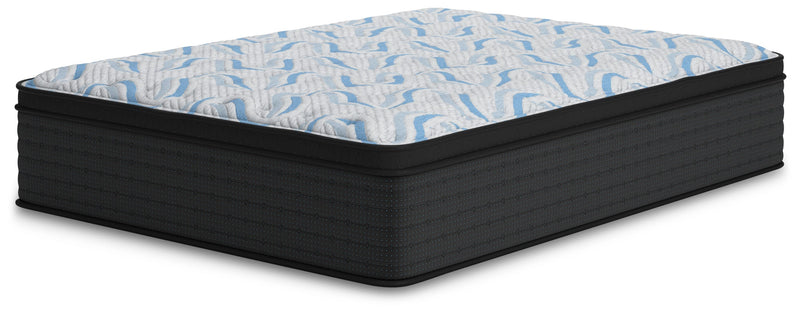 Elite Springs Plush Queen Mattress - Al Rugaib Furniture