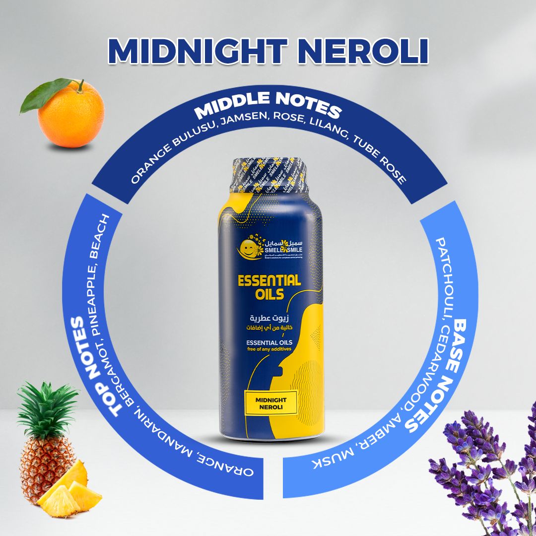 FRAGRANCE MEDNIGHT Diffusers| Smell & Smile