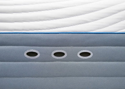 Hybrid Performance® Mattress - Al Rugaib Furniture
