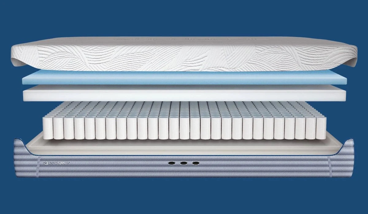 Hybrid Performance® Mattress - Medium Plush H6