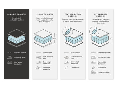 Keerwick Queen Sofa Sleeper - Al Rugaib Furniture