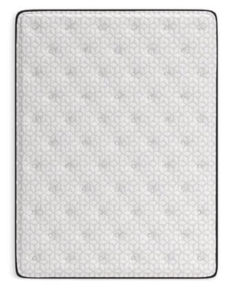 Limited Edition Plush Queen Mattress - Al Rugaib Furniture