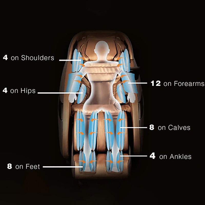 Luxury Massage Chair – 10 Automatic Massage Programs - Al Rugaib Furniture