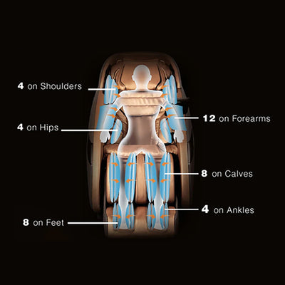 Luxury Massage Chair – 10 Automatic Massage Programs - Al Rugaib Furniture