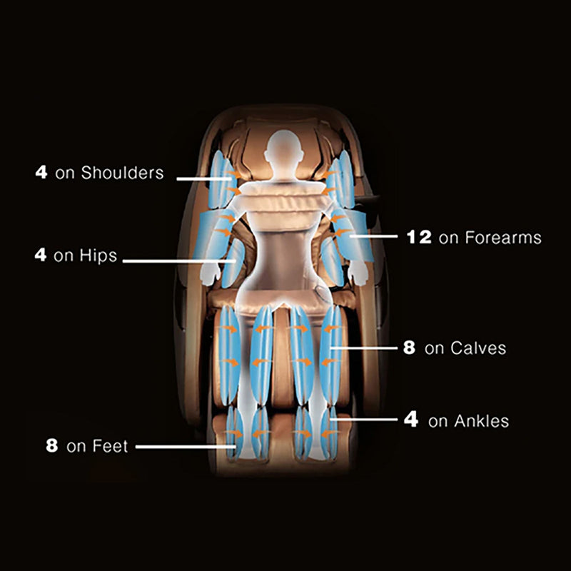 Luxury Massage Chair – 10 Automatic Massage Programs - Al Rugaib Furniture