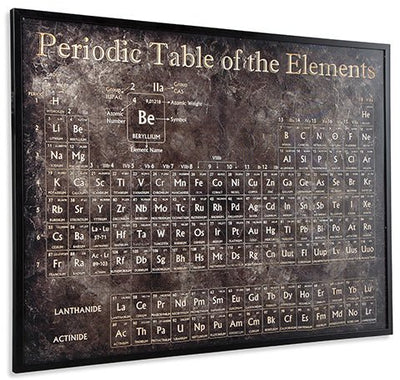 Marja Wall Art - Al Rugaib Furniture