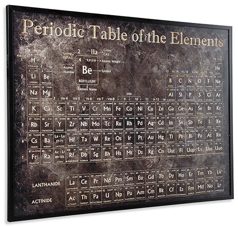 Marja Wall Art - Al Rugaib Furniture