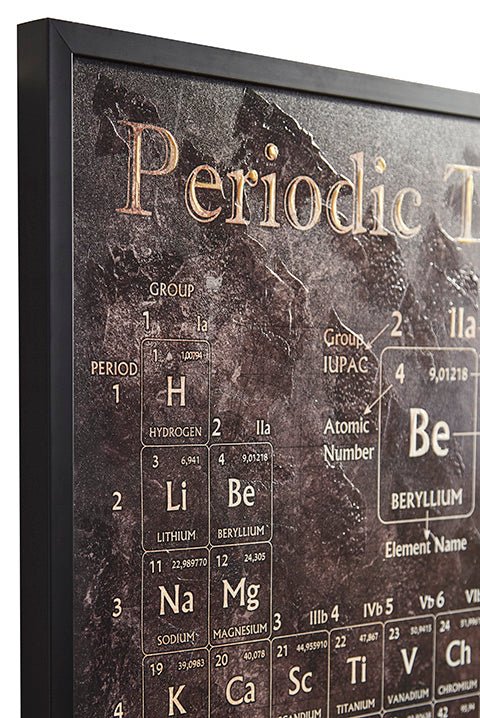 Marja Wall Art - Al Rugaib Furniture