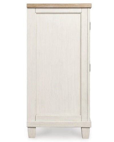 Shaybrock King Panel Set - Al Rugaib Furniture