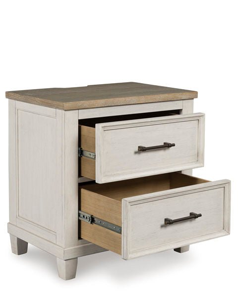 Shaybrock King Panel Set Bedroom Sets| Ashley Homestore