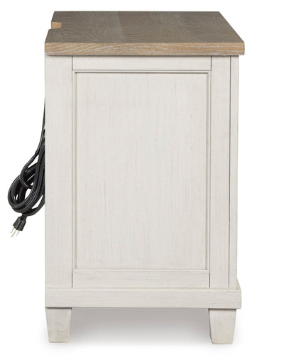 Shaybrock Two Drawer Night Stand - Al Rugaib Furniture
