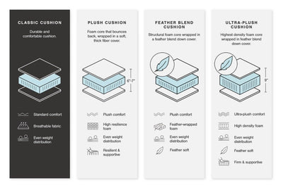 Starganza Power Lift Recliner - Al Rugaib Furniture