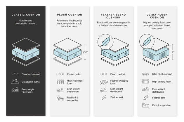Starganza Power Lift Recliner - Al Rugaib Furniture
